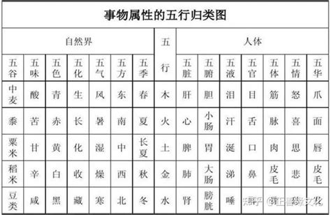 斐五行|斐字的五行属性